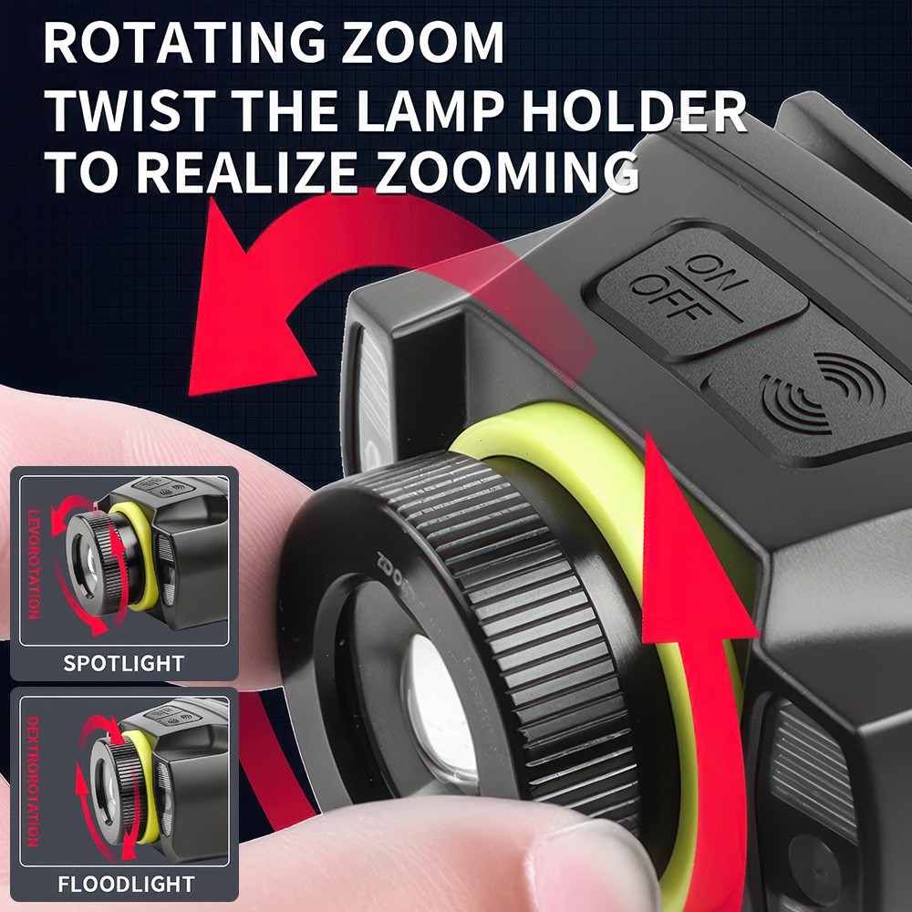 Super Bright LED Zoom Headlamp USB Rechargeable Headlight Head Torch Flashlight