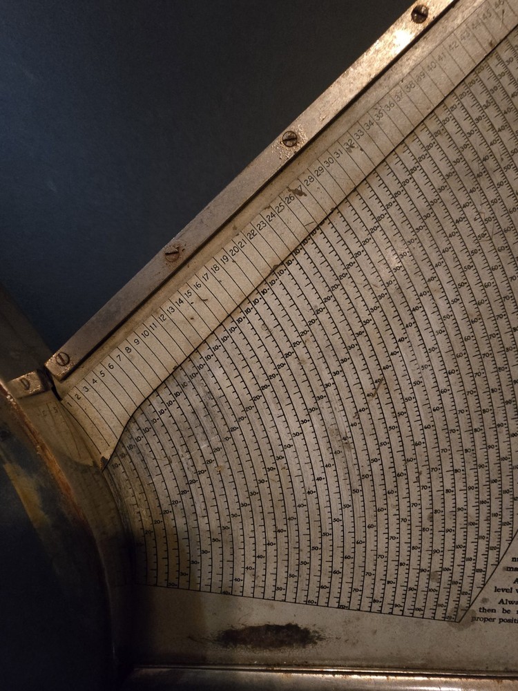 The Parrish Cloth Meter