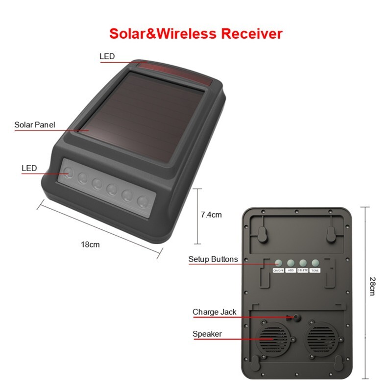 HTZSAFE Solar Wireless Alarm System 800 Meters Wireless Range DIY Home Security