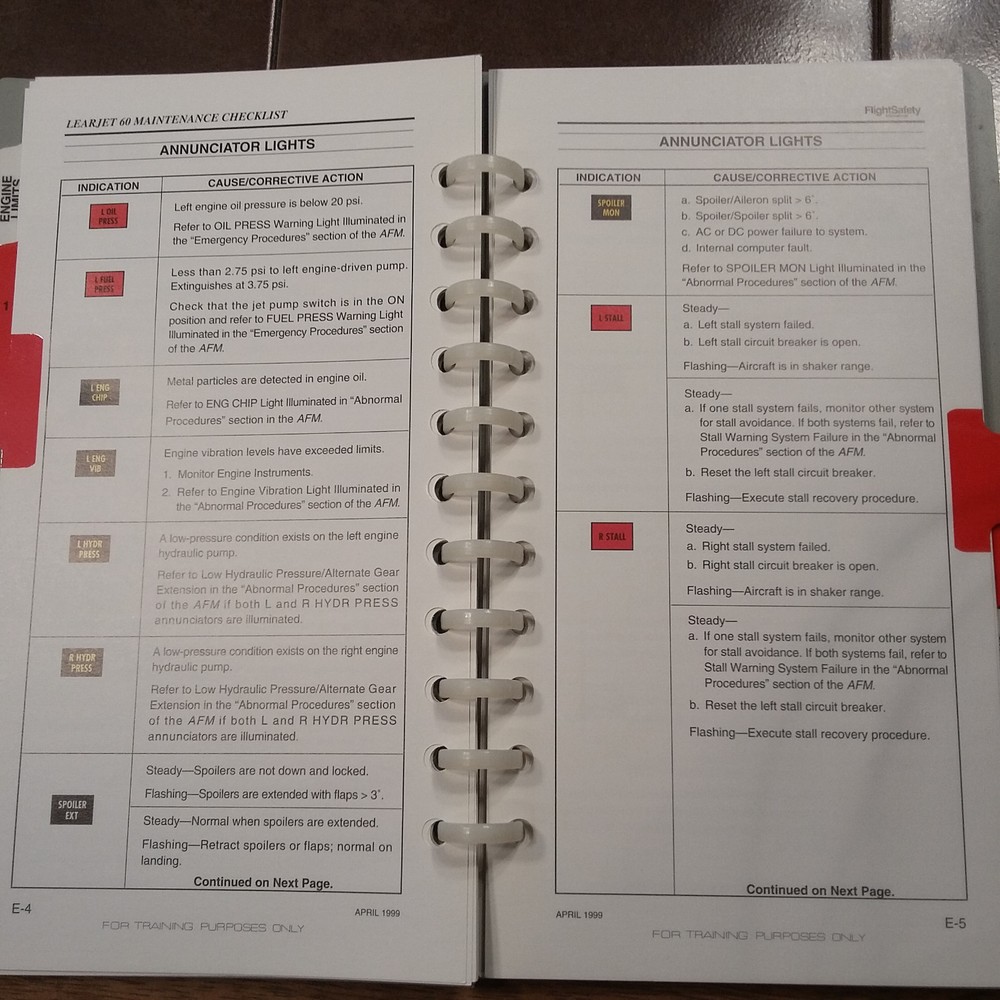 Learjet 60 Maintenance Ground Operational Checklist Manual