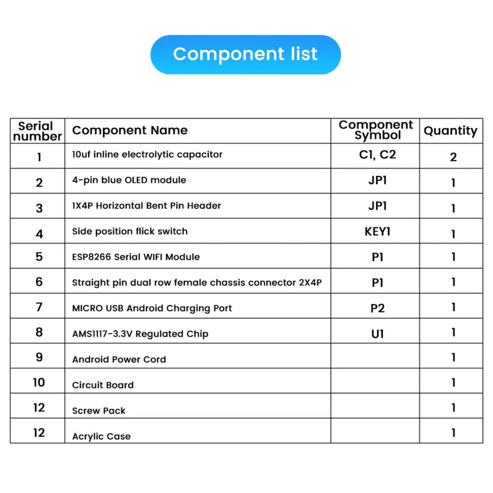 1 x ESP8266 DC5V (For Micro USB interface) Power supply DIY Electronic Kit
