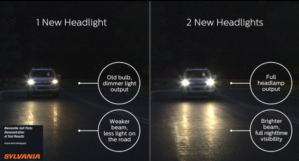 Sylvania Basic H11 55W Two Bulbs Head Light High Beam Replacement Stock Lamp OE