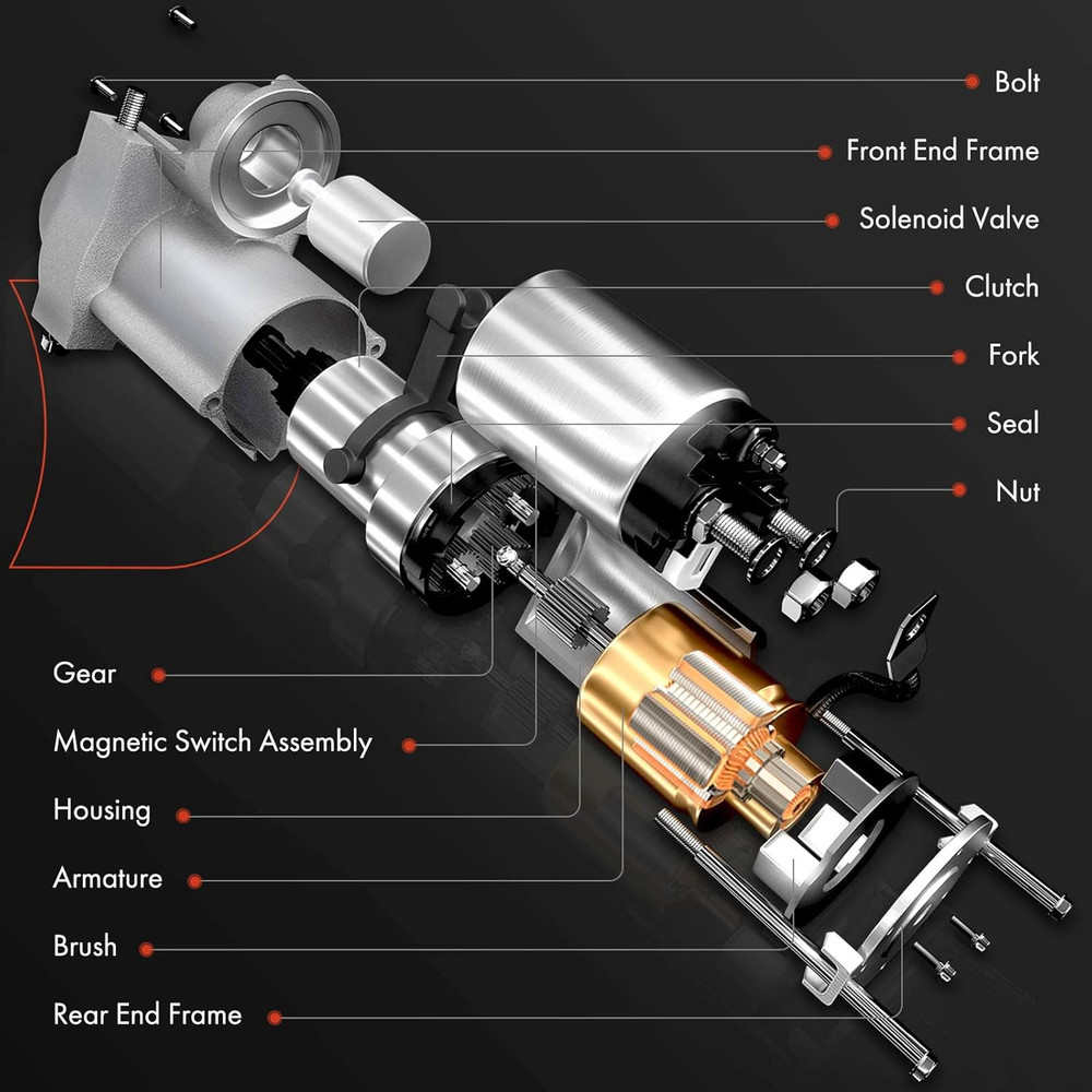 Starter Motor Compatible with Hyundai Accent 1995-2001, Stellar & Dodge Challeng