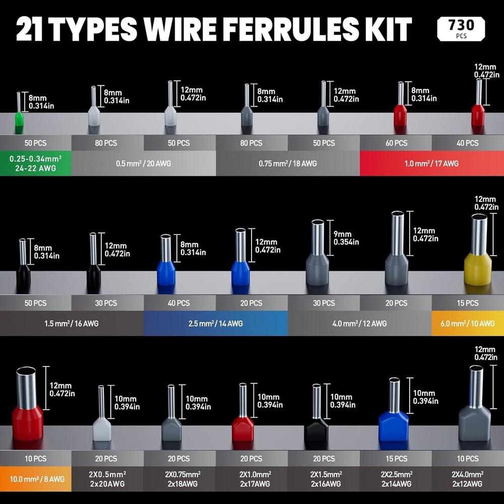 PEBA Ferrule Crimping Tool Kit, Self-Adjusting Square Crimp Pliers for Wire