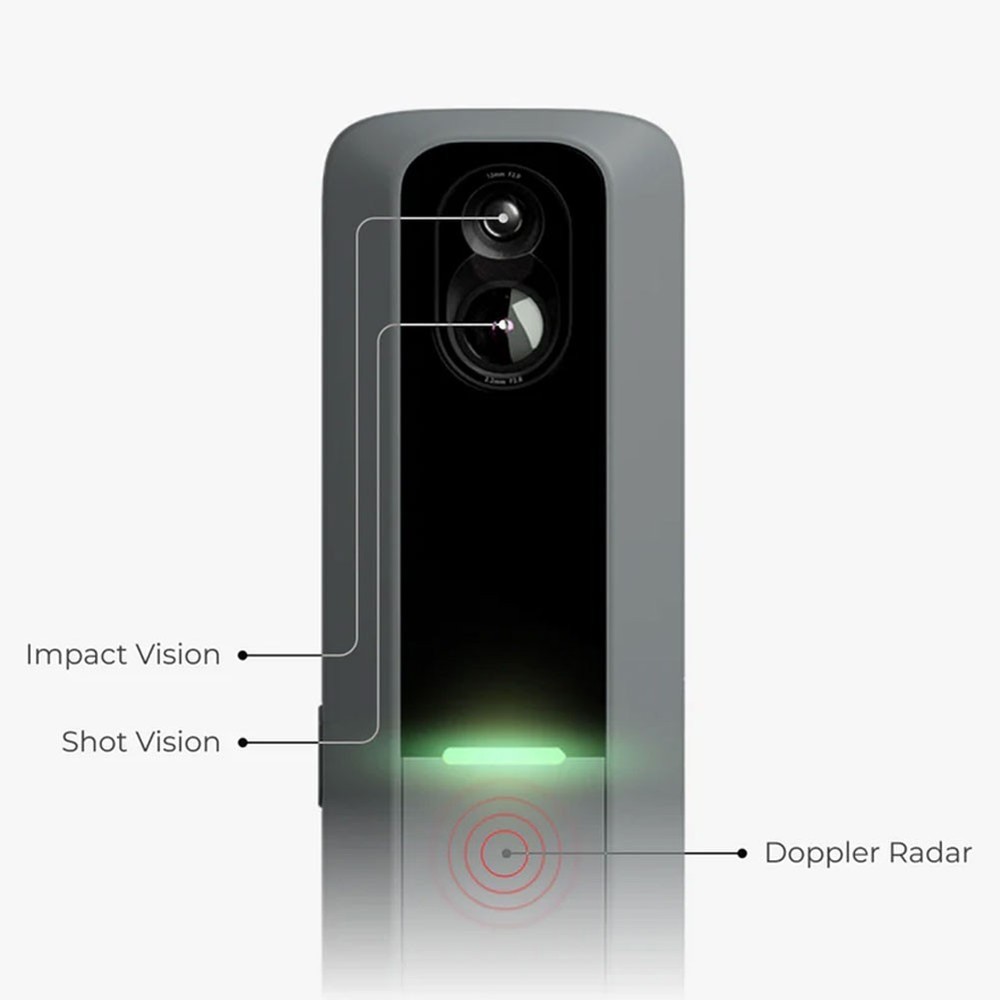 New Rapsodo MLM2PRO Launch Monitor