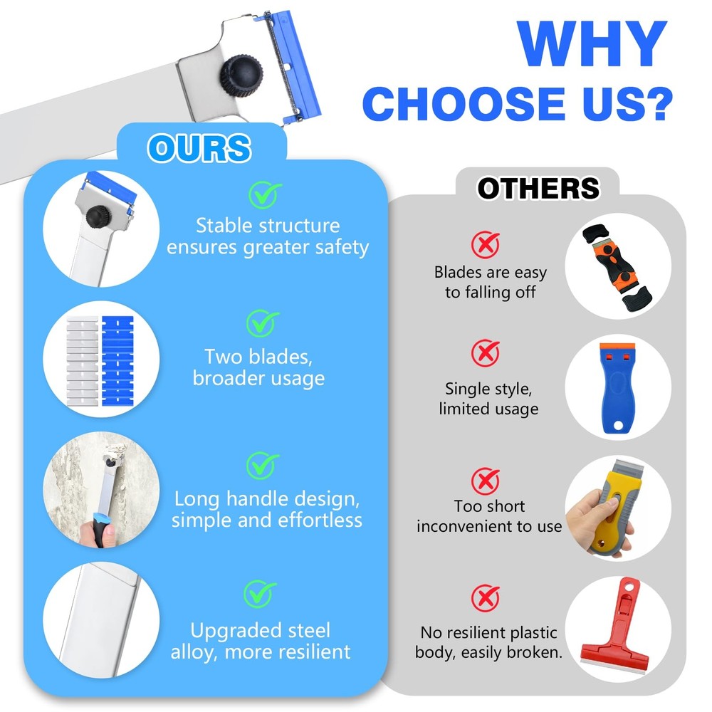 Razor Blade Scraper Tool with 20 Extra Replacement Blades (Metal & Plastic), ...