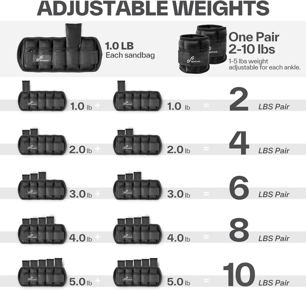 Ankle Weights 2–10 lbs – Neoprene, Removable, Workout.
