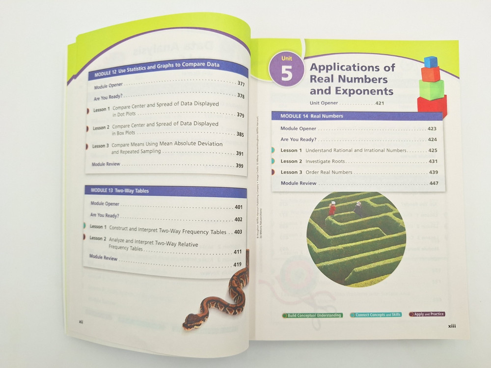 HMH Into Math Grade 7 Advanced 2 Consumable Student Edition 2020 - Brand New