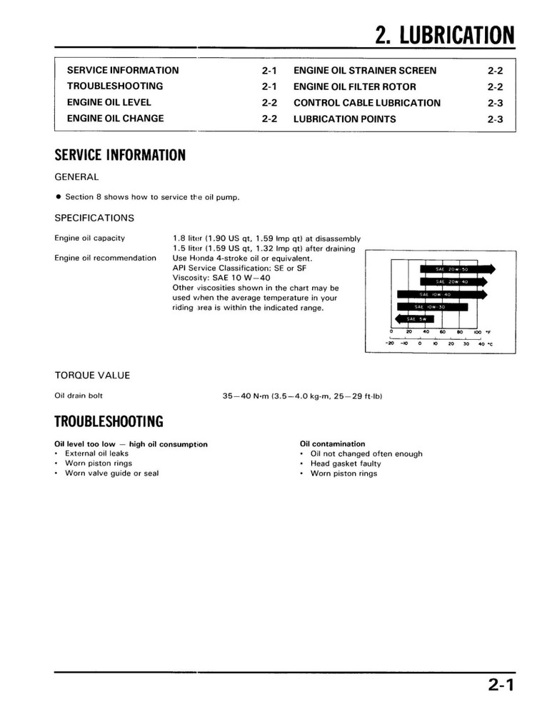 Honda Service Manual 86-87 ATC 200X