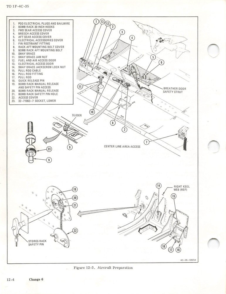 F-4 Phantom (Air Force) 1994 Non-Munitions Accessories Flight Manual -CD