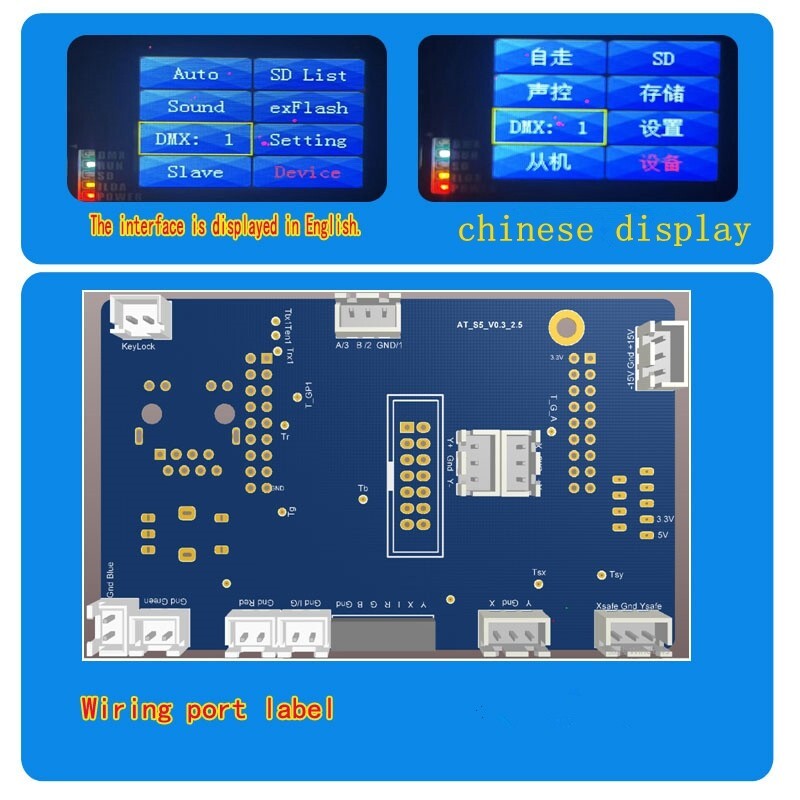 Multiple Operating Laser Glavo Program Control Board DMX ILDA Animation /SD Card