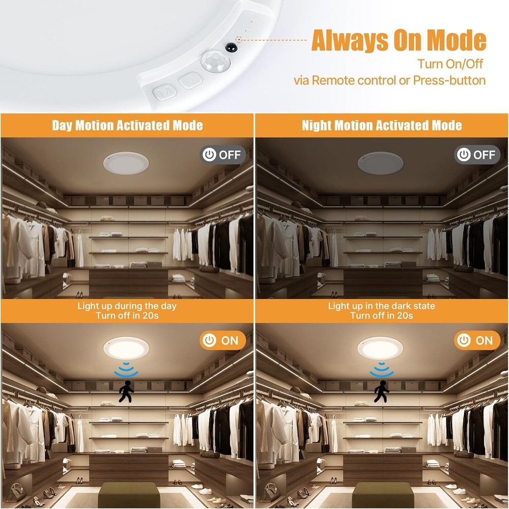 Rechargeable Ceiling Light Battery Operated with Remote Motion Sensor