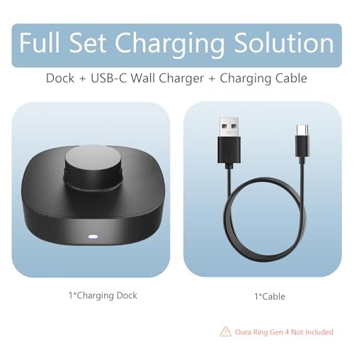Charger for Oura Ring 4/ Ceramic - Size- Quick Charge Dock with 3FT USB-C 9