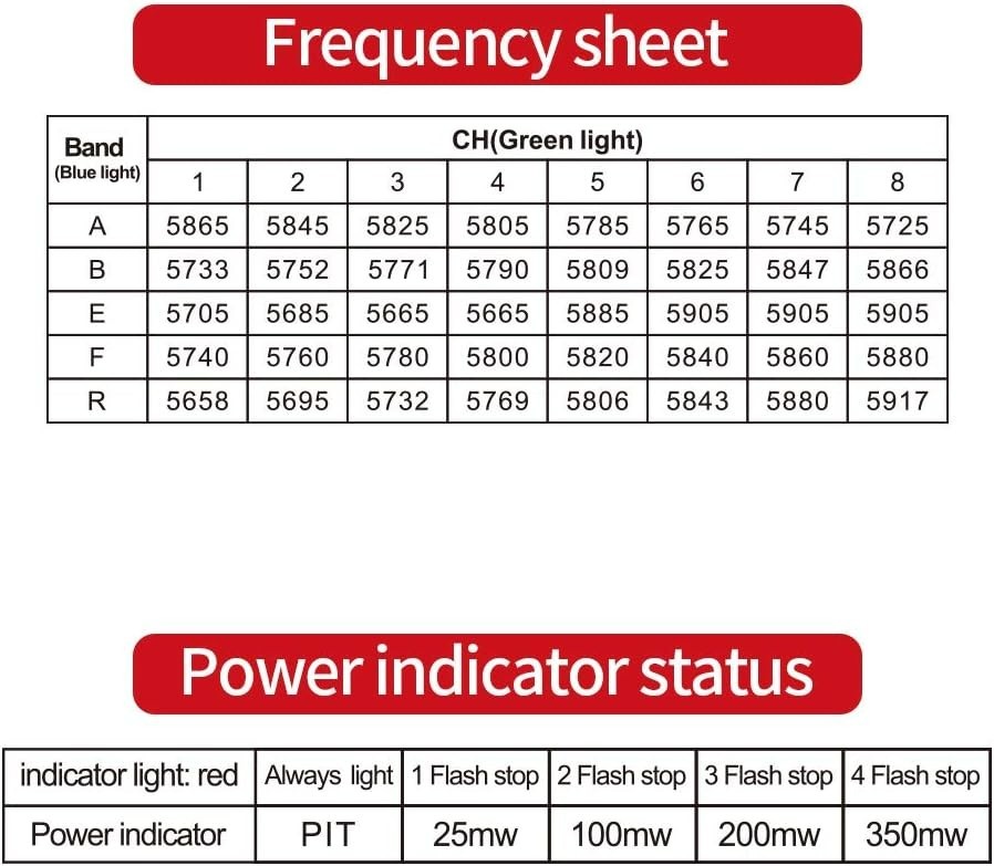 Compact 5.8GHz VTX with 720p Video for FPV Drones - Beginner Friendly