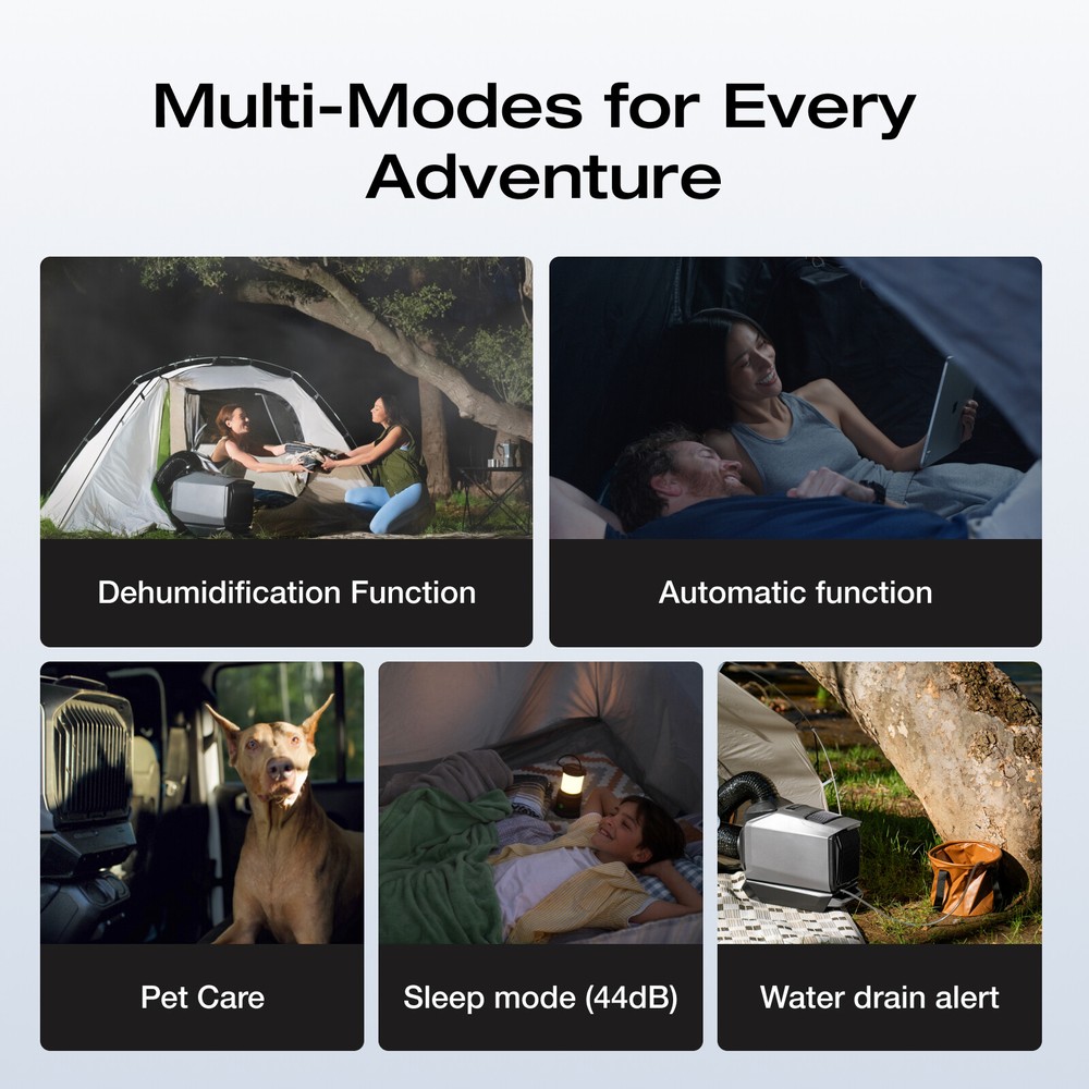 EcoFlow Wave 3 Portable Air Conditioner with Wave 3 Add-On Battery Used