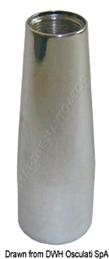 GLOMEX Antennas Fitting for Antenna Base Compatibility
