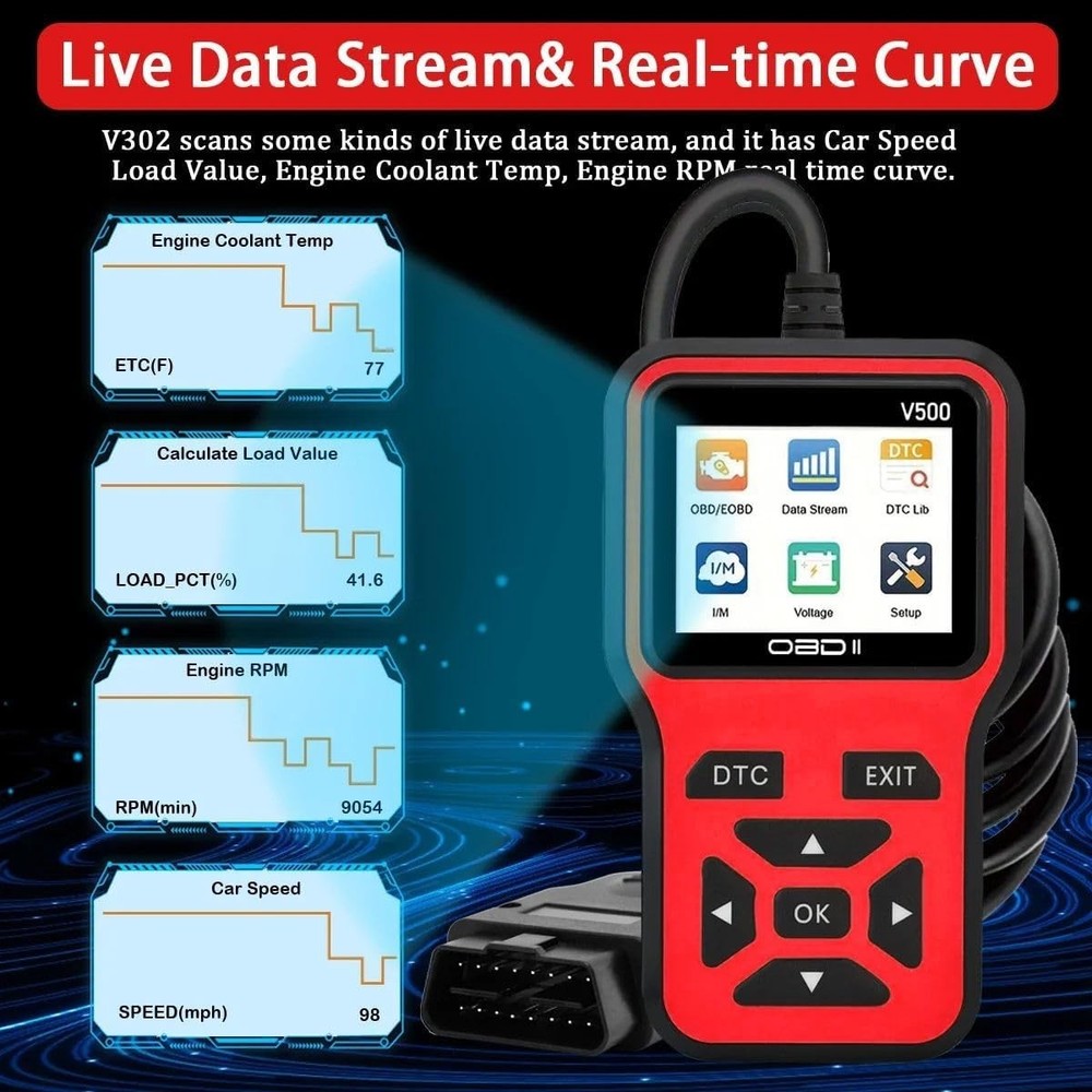 V500 OBD2 Scanner Diagnostic Tool, Professional Code Reader with Live Data Strea