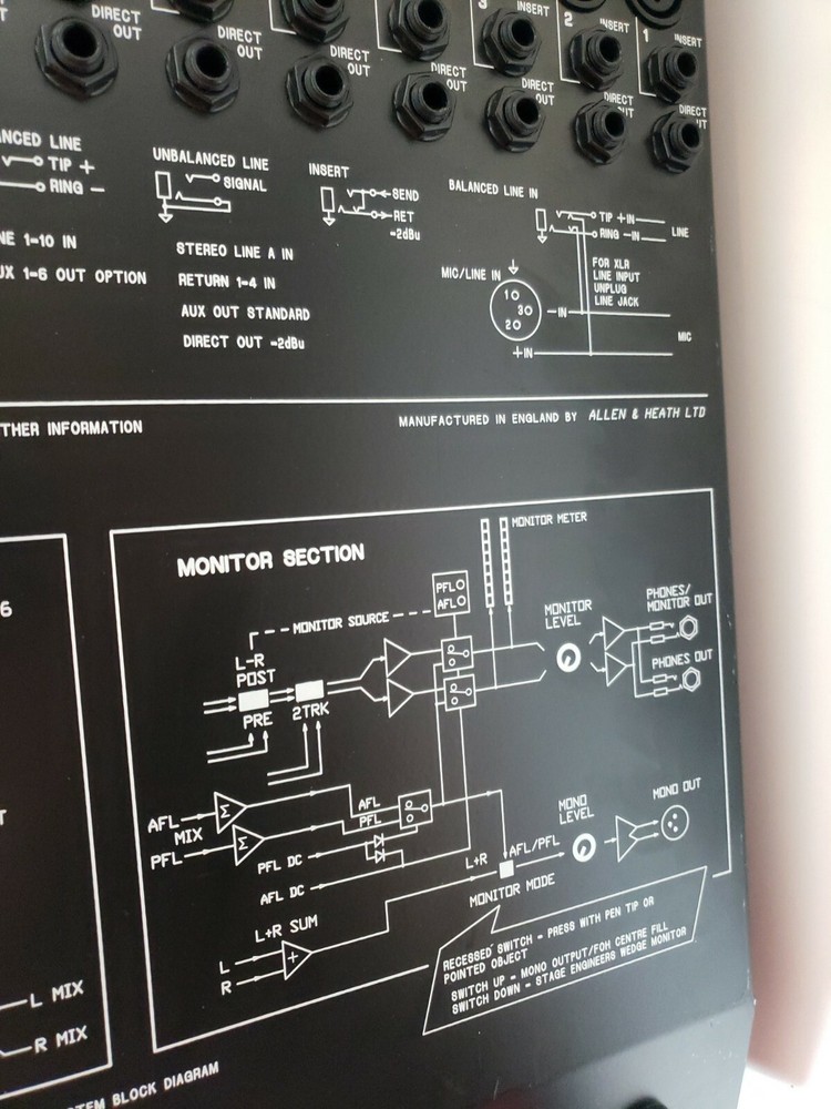 Allen & Heath GL2, Multi-Function 4-Group Audio Mixer For Parts