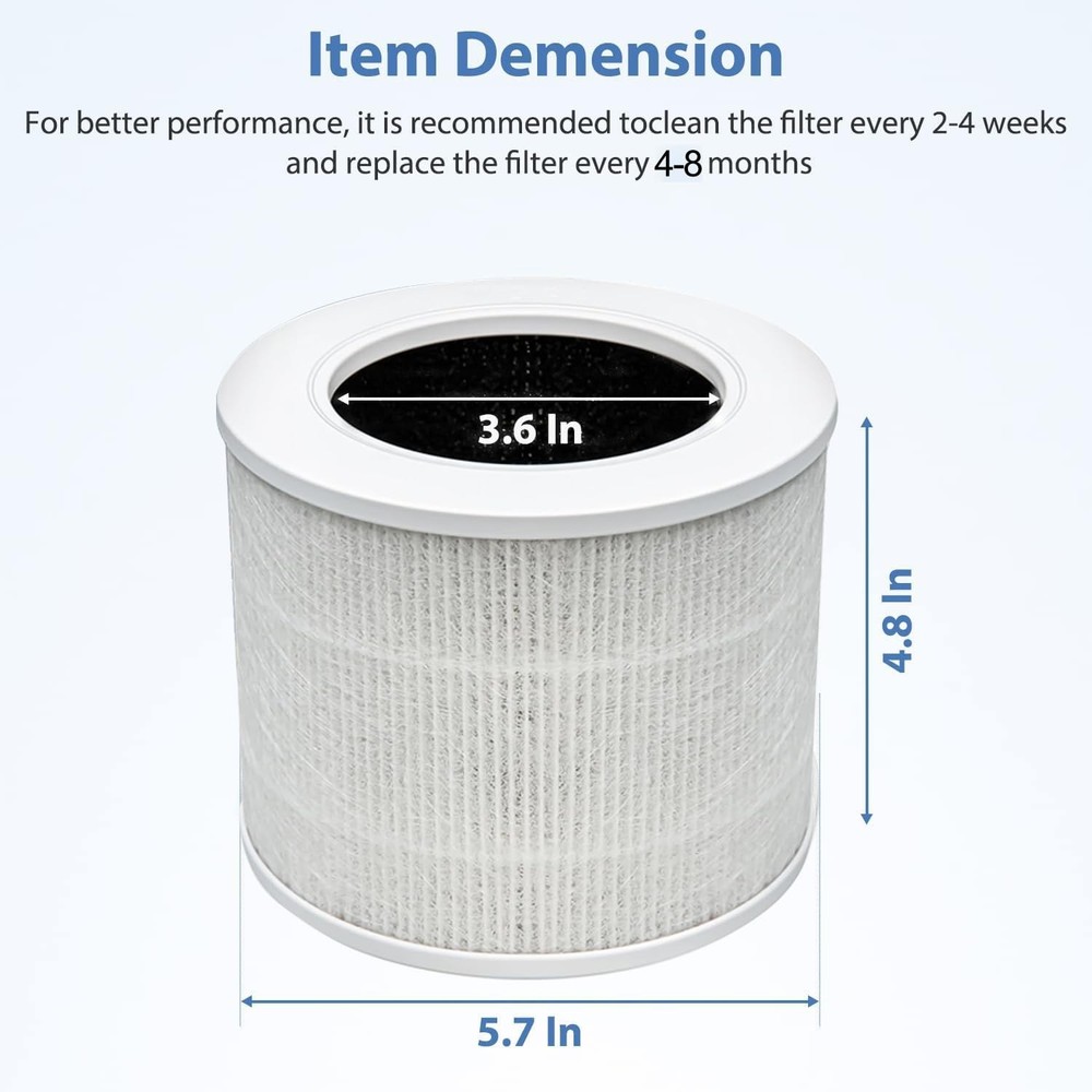 LEVOIT Core Mini Air Purifier Replacement Filter 2-Pack Core Mini-P H13 HEPA