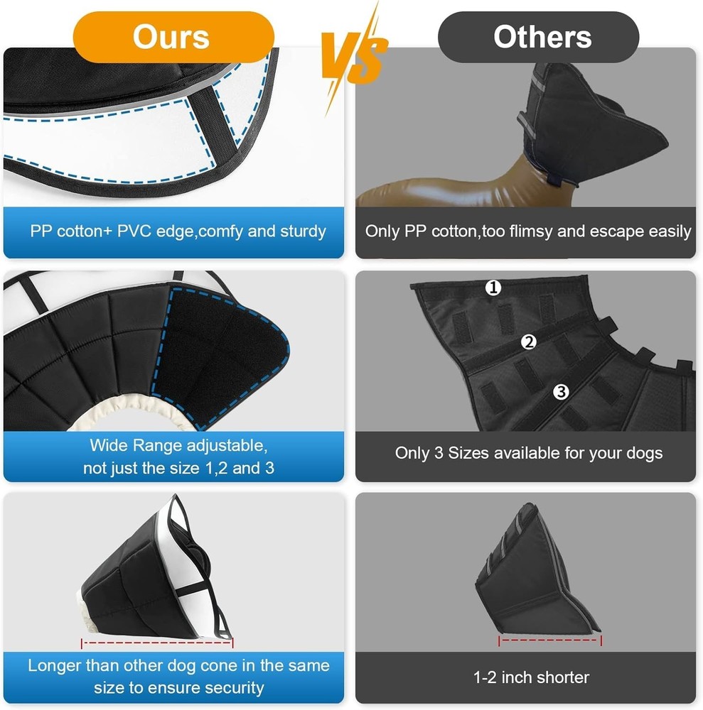 Soft Sturdy Dog Surgery Cone Thick Padding Breathable Recovery Collar Cryptdogle