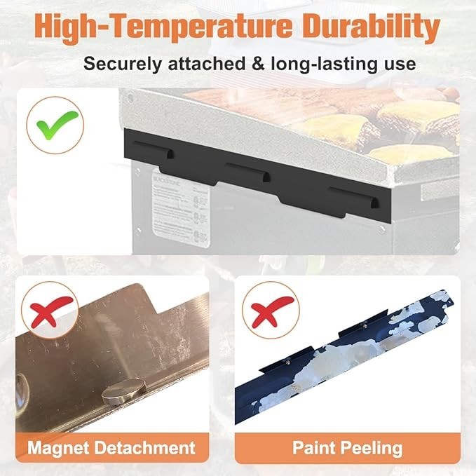 4 Pack 36 Inch Magnetic Griddle Wind Guards for Blackstone Griddle Accessories