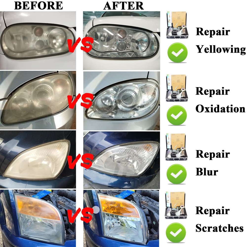 Headlight Restoration Kit, Car Polish Kit