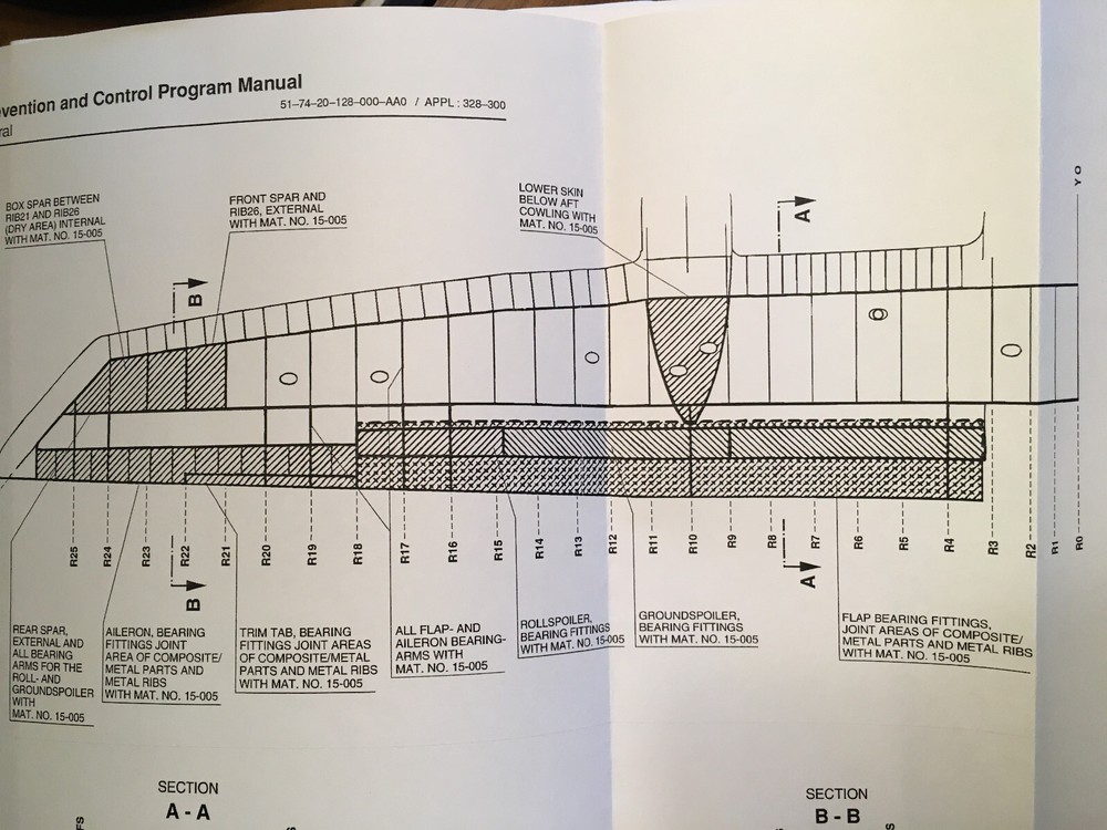 Fairchild Dornier 328JET Structural Repair Manual
