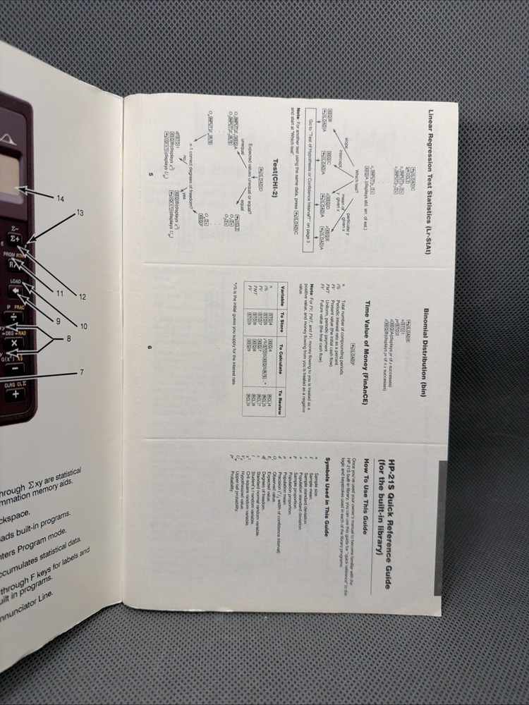 HP-21S Math/Stat Calculator Owner's Manual