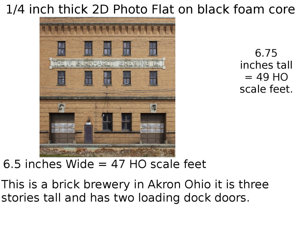 TRACKSIDEFLATS #122b HO scale BURKHARDT BREWERY