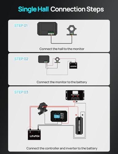 Battery Monitor with Hall Sensor, 300A Touchable Backlight Display with