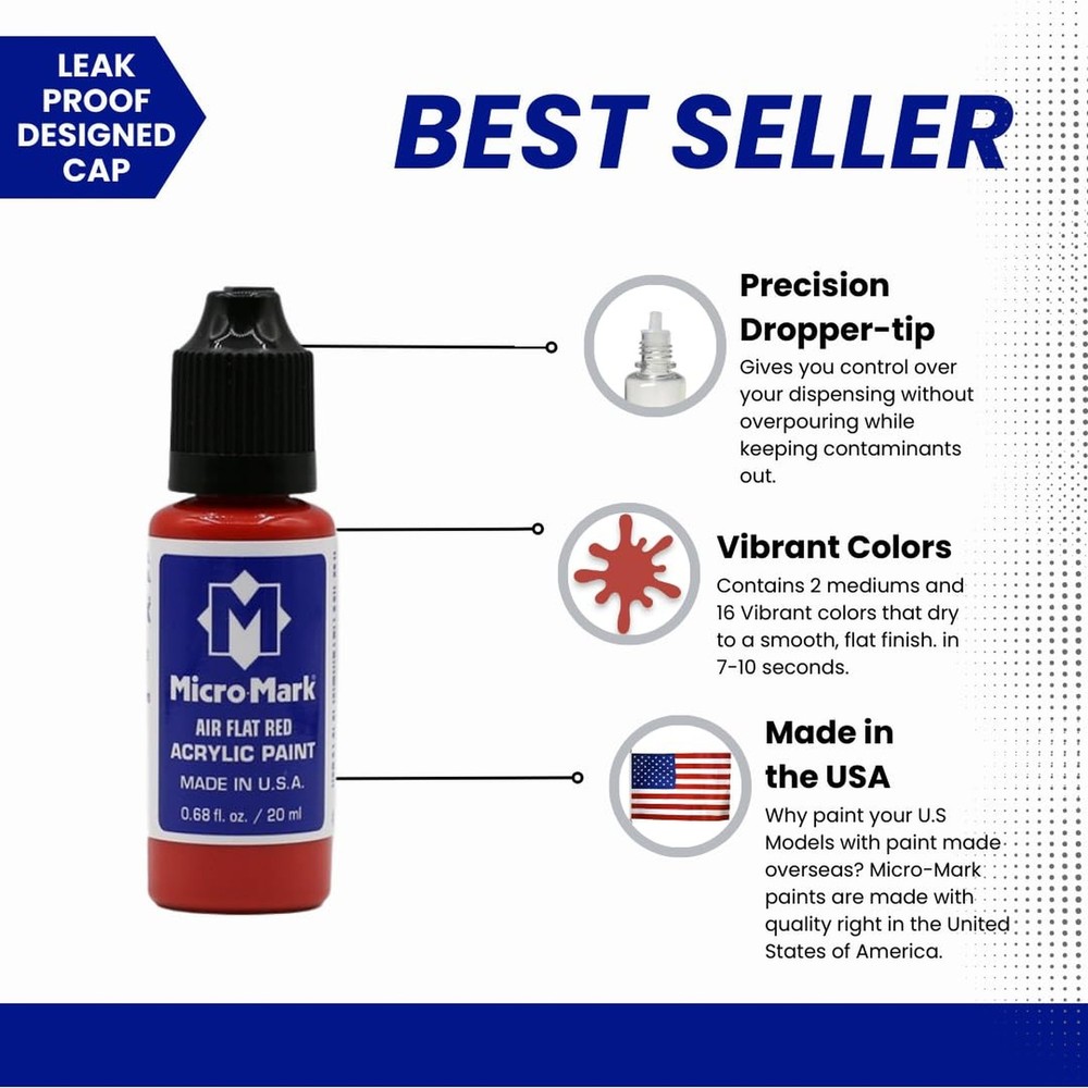 Micro-Mark Basic Color Airbrush Paint Set – Versatile Acrylic Paints for M