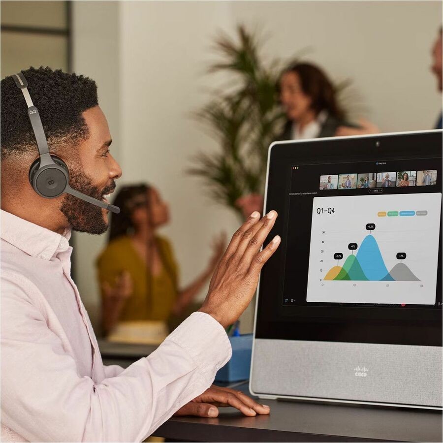 Cisco Dual-Ear, Carbon Black Headset Bundle