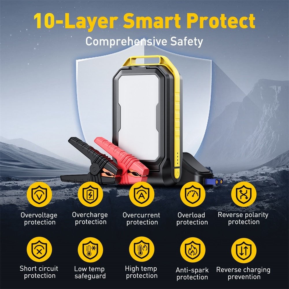 Portable Multi-functional Emergency Start Power Supply Car Starting Charging`