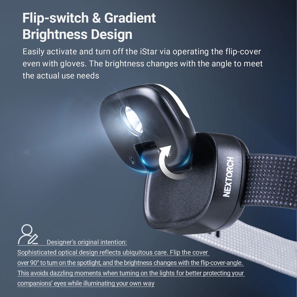 New Nextorch iStar Clamshell Headlamp ISTAR