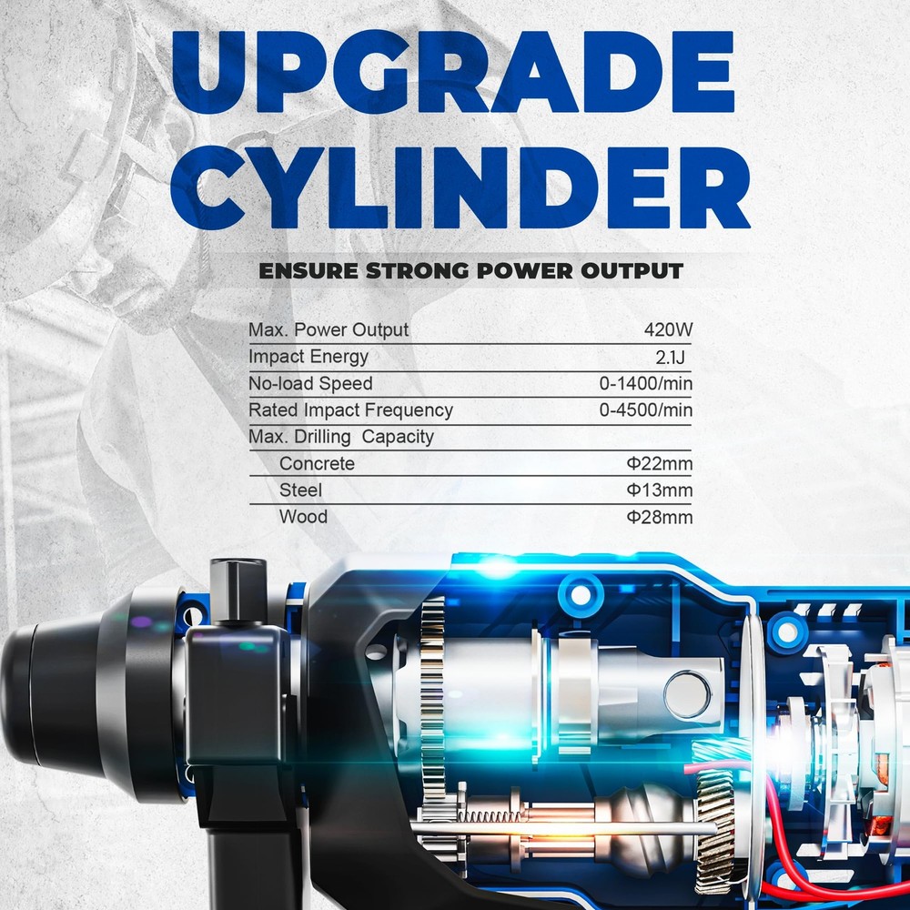 DongCheng 20V Max Cordless Rotary Hammer Drill, 7/8" SDS-Plus, 4 Application ...