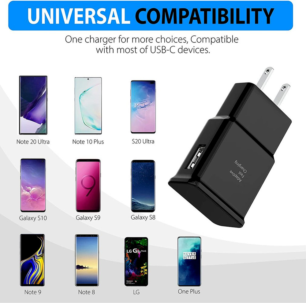 2x Fast Charging Block USB Adaptive Fast Charger Box Android Cell Phone Tablet