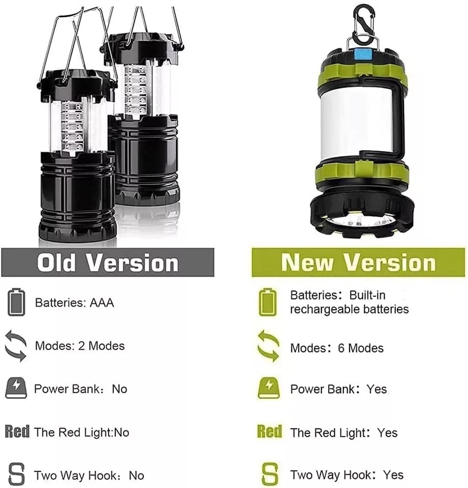 LED Camping Lantern USB Rechargeable Camping Tent Light Lamp Flashlight Portable