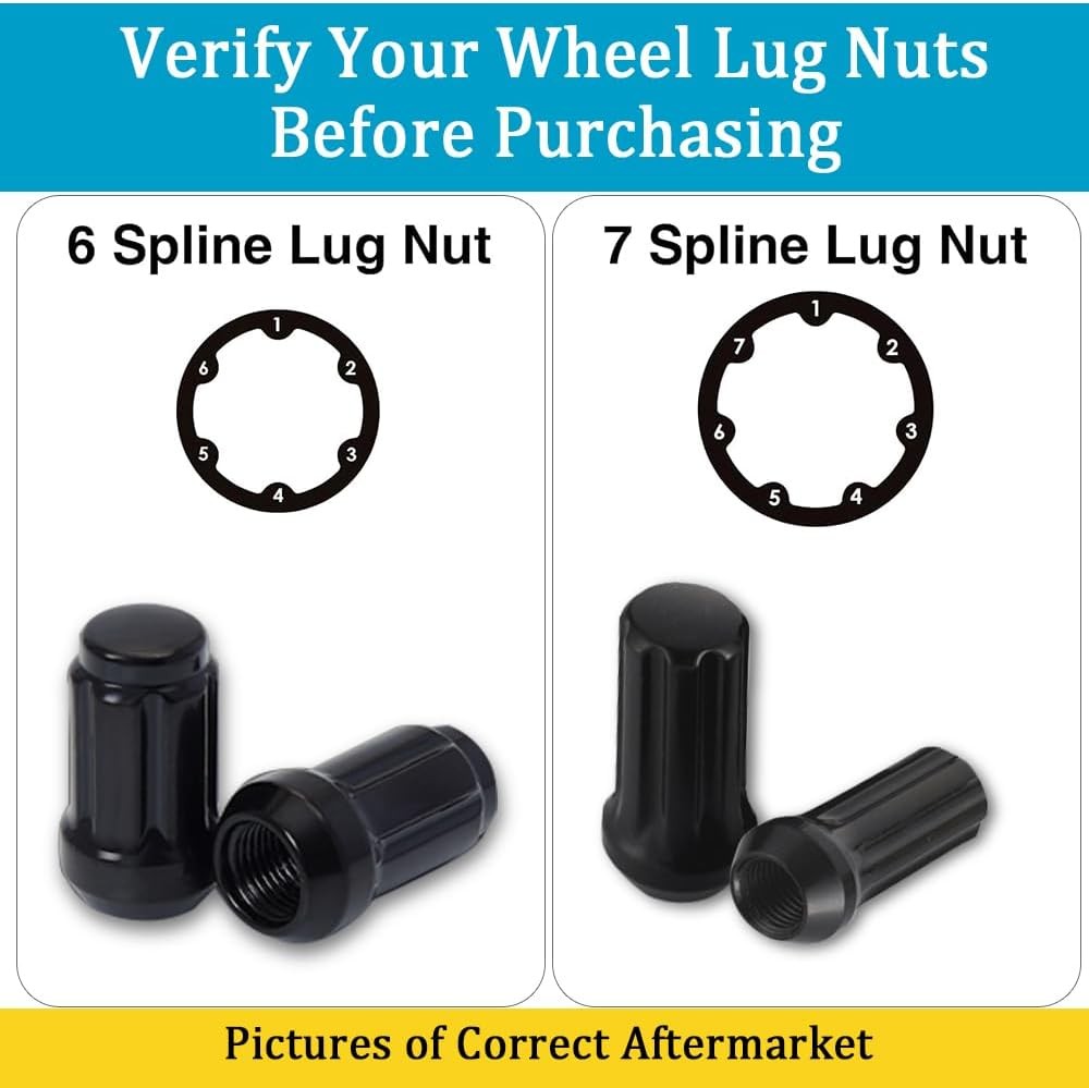 2PCS Wheel Lock Removal Tool, Wheels Lug Nuts, Wheel Tools Lug Nut Remover Wheel