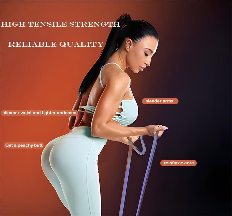 Pull Up Assistance Bands - Resistance Bands Set - Multi-Level Resistance Fitn...