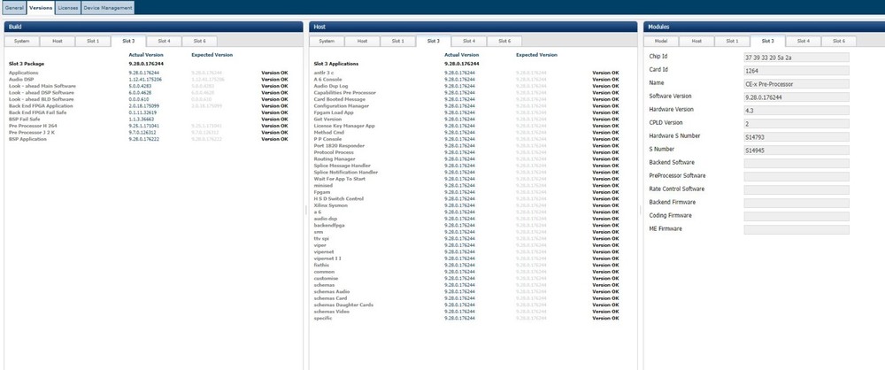 Ericsson MediaKind Tandberg AVP2000 Contribution Encoder CE-X Data/GPI AllLicens