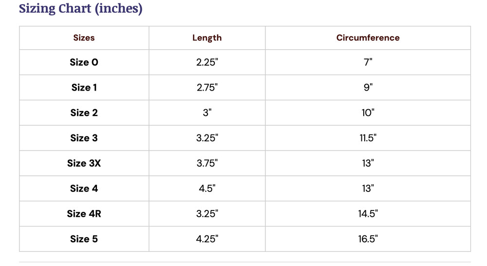 JAFCO 3 Strap Muzzle - Clear - Size 4
