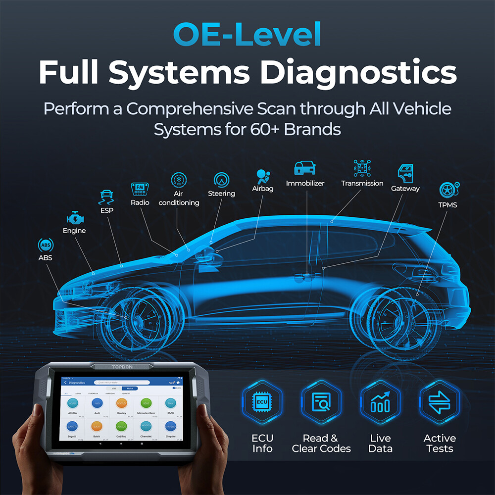 ⭐2026 TOPDON AD900 Lite Full System Scanner Bidirectional Car Diagnostic Tool