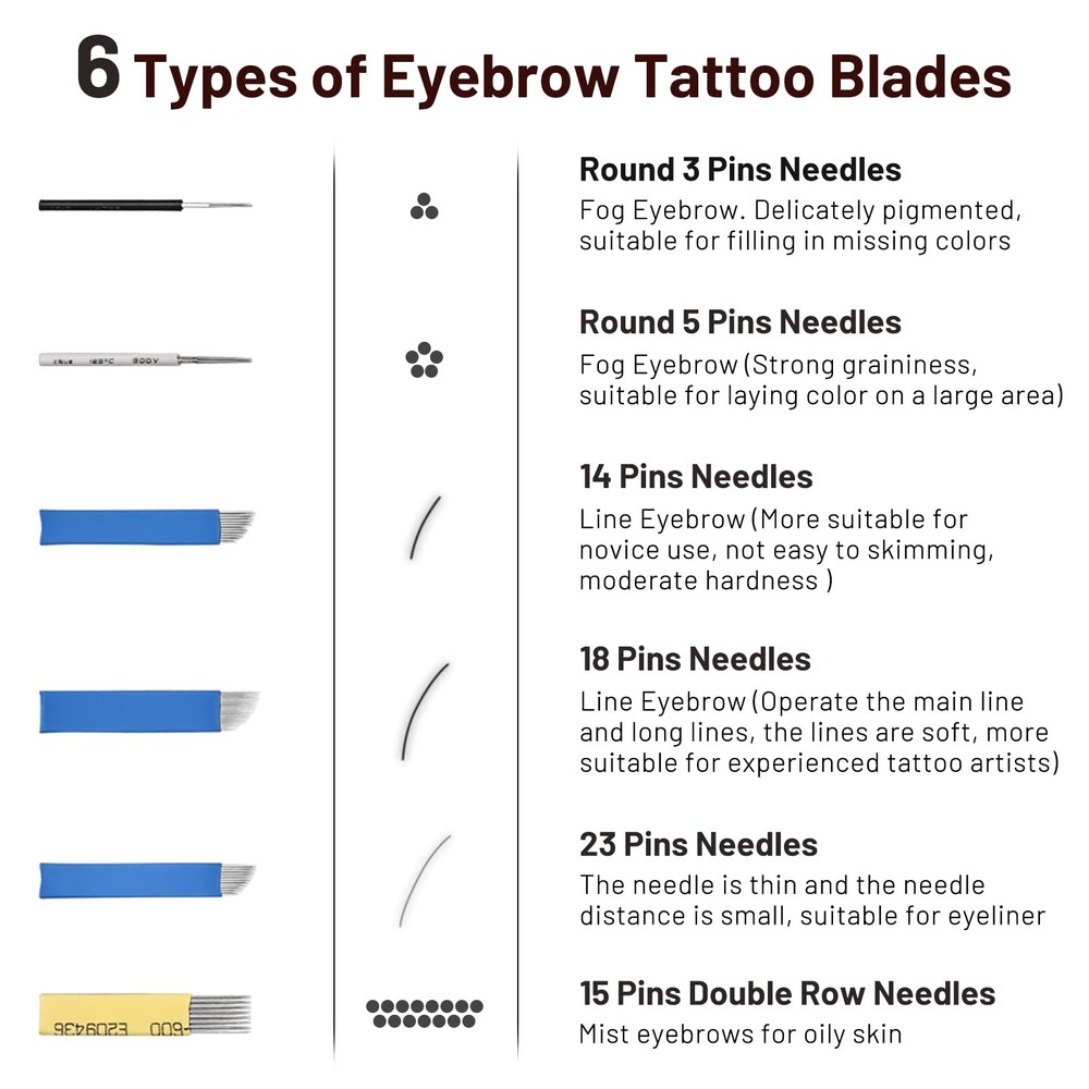 Microblading Supplies, Beauty Star Microblading Kit, Microblading Practice Sk...