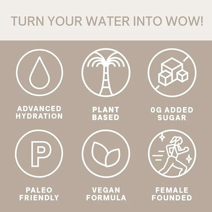 Cure Hydration | Plant-Based Electrolyte Drink Mix | No Added Sugar | FSA-HSA...