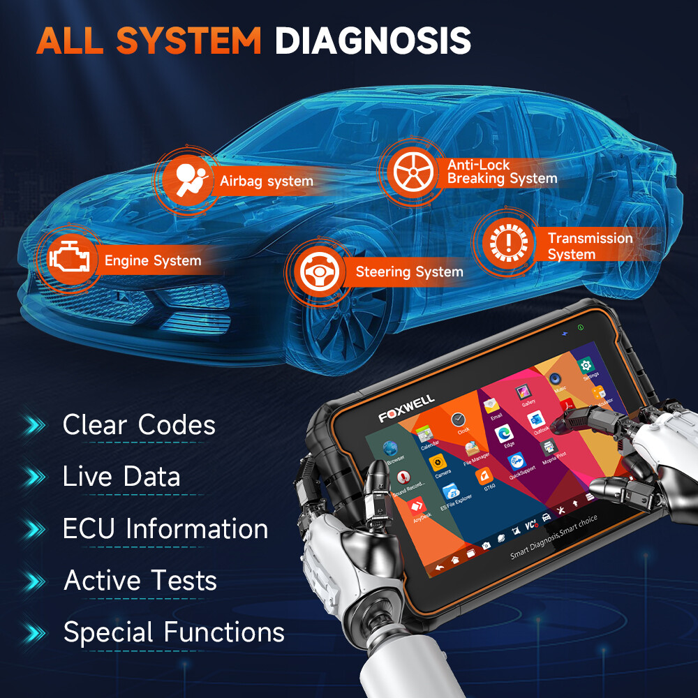 FOXWELL GT60 OBD2 Bidirectional Scanner All System Diagnostic Tool Active Test