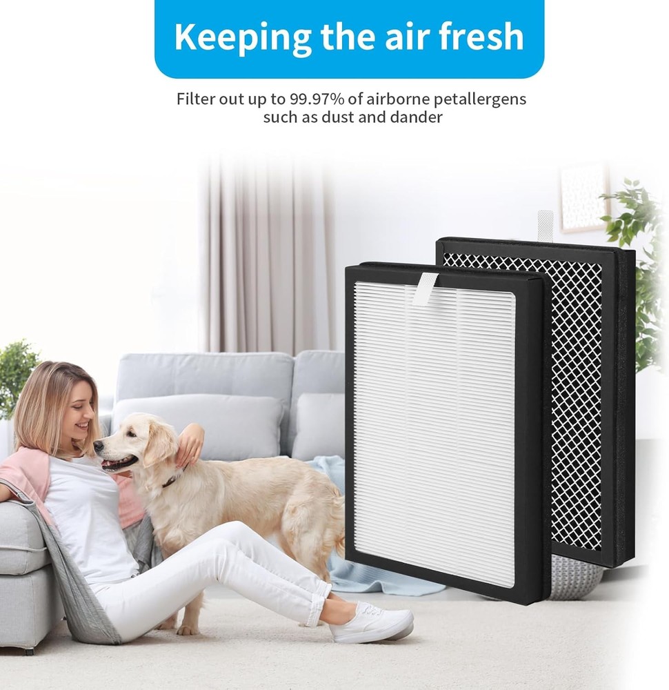 2-Pack CAP-500 Replacement Filter Compatible with Cuisinart CAP-500FPK Purifier