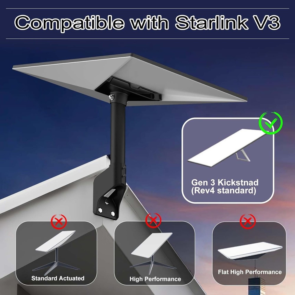 360° Adjustable Short Wall Mount for Gen 3 Standard Satellite Dish