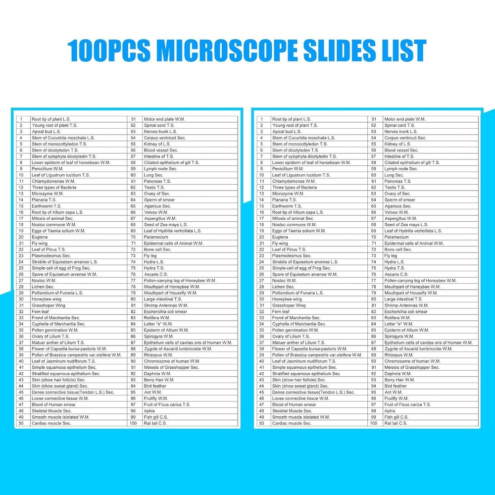 Microscope Slides, 100 Pcs Prepared Microscope Slides with Specimens for Kids...