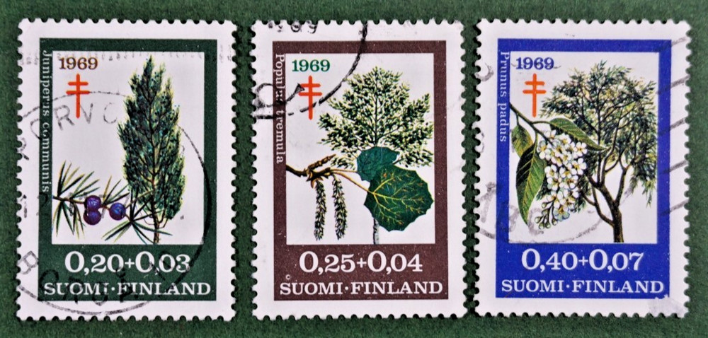 Finland, B185-87, Used