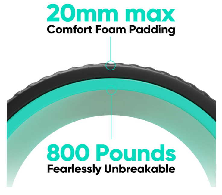 FitBeast Back Roller - 9" Back Wheel for Deep Tissue Massage New